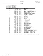 Предварительный просмотр 11 страницы Frigidaire FRT21GNH Factory Parts Catalog