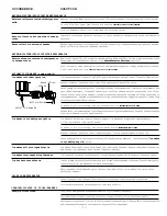 Предварительный просмотр 13 страницы Frigidaire FRT21GNHW0 User Manual