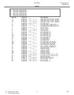 Предварительный просмотр 3 страницы Frigidaire FRT21H8C Factory Parts Catalog