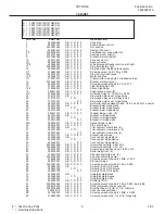 Предварительный просмотр 5 страницы Frigidaire FRT21H8C Factory Parts Catalog