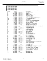 Предварительный просмотр 5 страницы Frigidaire FRT21IS6A Factory Parts Catalog