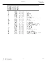 Предварительный просмотр 7 страницы Frigidaire FRT21KR6A Factory Parts Catalog