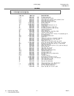 Предварительный просмотр 9 страницы Frigidaire FRT21KS6C Factory Parts Catalog