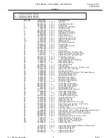 Preview for 5 page of Frigidaire FRT21NNGB1 Factory Parts Catalog