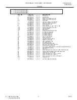 Preview for 9 page of Frigidaire FRT21NNGB1 Factory Parts Catalog