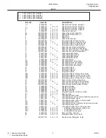 Предварительный просмотр 3 страницы Frigidaire FRT21NNH Parts Catalog