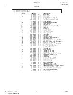 Предварительный просмотр 9 страницы Frigidaire FRT21NSG Factory Parts Catalog