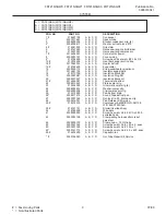 Предварительный просмотр 9 страницы Frigidaire FRT21NSGD0 Factory Parts Catalog