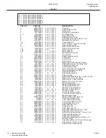 Предварительный просмотр 5 страницы Frigidaire FRT21PRG Factory Parts Catalog