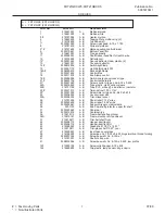 Предварительный просмотр 7 страницы Frigidaire FRT21QRCD5 Factory Parts Catalog