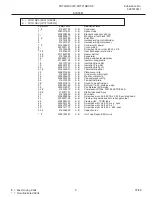 Предварительный просмотр 9 страницы Frigidaire FRT21QRCD5 Factory Parts Catalog