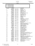 Предварительный просмотр 5 страницы Frigidaire FRT21QRJ Factory Parts Catalog