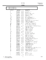 Предварительный просмотр 5 страницы Frigidaire FRT21R6A Factory Parts Catalog