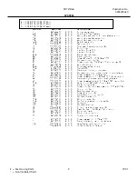 Предварительный просмотр 9 страницы Frigidaire FRT21R6A Factory Parts Catalog