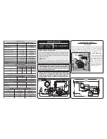 Frigidaire FRT21S6AW7 Service Data Sheet предпросмотр