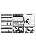 Frigidaire FRT8WR6EZ6 Service Data Sheet предпросмотр