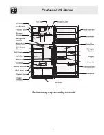 Предварительный просмотр 7 страницы Frigidaire FRT8WR6EZ9 Use & Care Manual