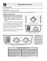 Предварительный просмотр 8 страницы Frigidaire FRT8WR6EZ9 Use & Care Manual