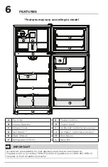 Предварительный просмотр 6 страницы Frigidaire FRTD2021AB Use & Care Manual