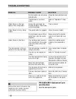 Preview for 14 page of Frigidaire FRTF121W User Manual