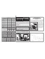 Preview for 1 page of Frigidaire FRTG16X6AW1 Service Data Sheet