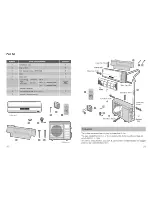 Preview for 6 page of Frigidaire FSC09CH7M Owner'S Manual