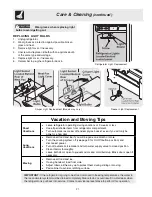 Предварительный просмотр 21 страницы Frigidaire FSC23F7DW4 Use & Care Manual