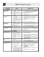 Preview for 26 page of Frigidaire FSC23F7DW4 Use & Care Manual