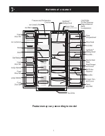 Предварительный просмотр 7 страницы Frigidaire FSC23F7HB Use And Care Manual