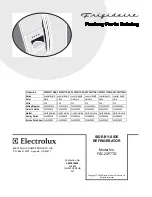 Предварительный просмотр 1 страницы Frigidaire FSC23F7TD Factory Parts Catalog