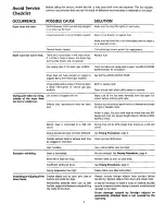 Preview for 7 page of Frigidaire FSG747GC Manual