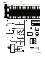 Предварительный просмотр 8 страницы Frigidaire FTF630A Factory Parts Catalog