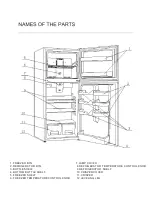 Предварительный просмотр 3 страницы Frigidaire FTNF52782GSKR Use & Care Manual