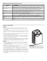 Предварительный просмотр 9 страницы Frigidaire FTW3011KW (French) Manual D’Utilisation Et D’Entretien