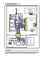 Предварительный просмотр 36 страницы Frigidaire FWAB15M3EEPW User Manual