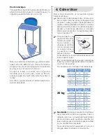 Предварительный просмотр 7 страницы Frigidaire FWAB17M3EEPW User Manual