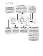 Предварительный просмотр 10 страницы Frigidaire FWAB17M3EEPW User Manual