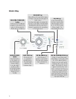 Предварительный просмотр 28 страницы Frigidaire FWAB17M3EEPW User Manual