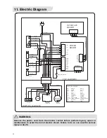 Предварительный просмотр 36 страницы Frigidaire FWAB17M3EEPW User Manual