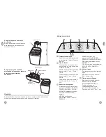 Preview for 6 page of Frigidaire FWAC16I1MEGKS Instruction Manual