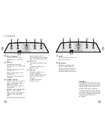 Preview for 15 page of Frigidaire FWAC16I1MEGKS Instruction Manual