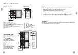 Preview for 6 page of Frigidaire FWW083XBLB Instruction Manual