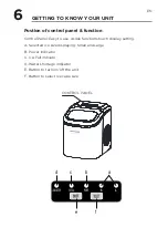 Preview for 6 page of Frigidaire FXIC151-SS Use & Care Manual