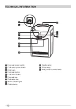 Preview for 12 page of Frigidaire FYD00226WC User Manual