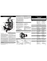 Предварительный просмотр 1 страницы Frigidaire Gallery FDB836 Service Data Sheet