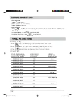 Preview for 10 page of Frigidaire Gallery FGBM19WNVD Use & Care Manual