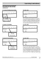 Preview for 7 page of Frigidaire Gallery FGRC0844S1 Use & Care Manual