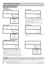 Preview for 8 page of Frigidaire Gallery FGRC1044T1E00 Use & Care Manual