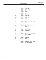 Preview for 3 page of Frigidaire Gallery FWT449GFS2 Factory Parts Catalog