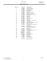 Preview for 5 page of Frigidaire Gallery FWT449GFS2 Factory Parts Catalog
